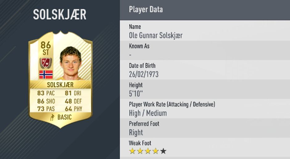 
                <strong>Ole Gunnar Solskjaer</strong><br>
                10. Ole Gunnar Solskjaer - Gesamt-Stärke: 86
              