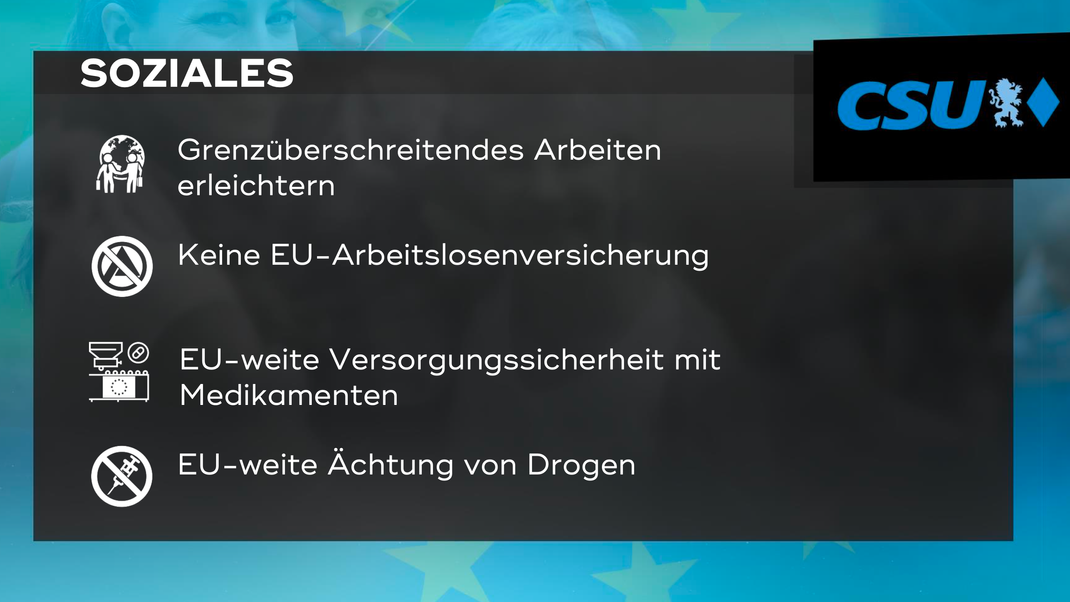 Die zentralen Forderungen der CSU in Bayern im Bereich "Soziales" zur Europawahl 2024.