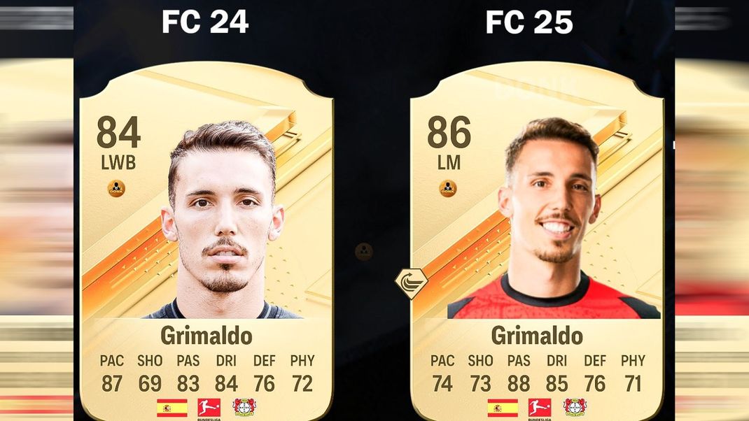 Alejandro Grimaldo