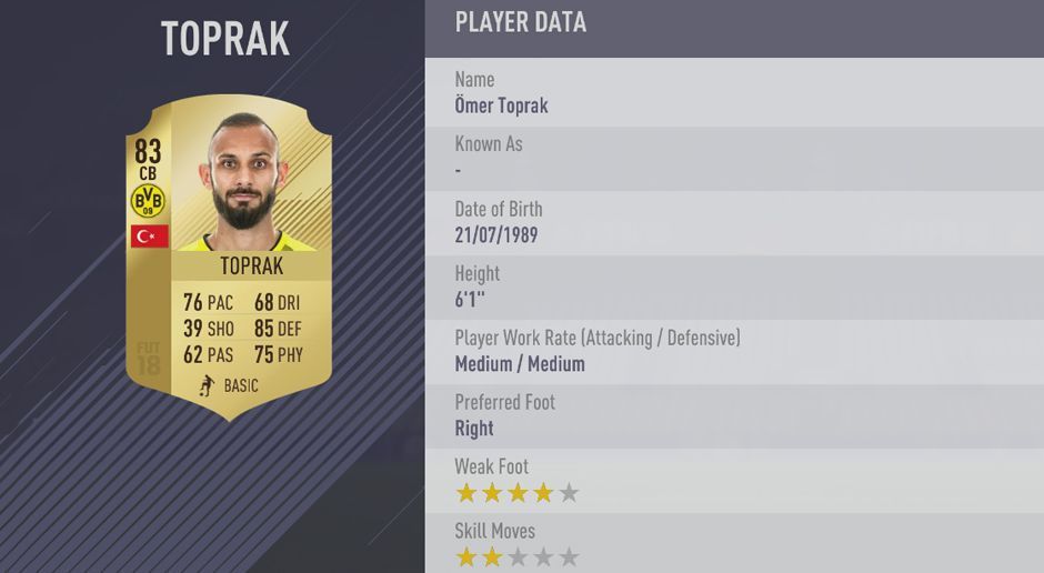 
                <strong>Platz 22: Ömer Toprak </strong><br>
                Gesamt-Stärke: 
              