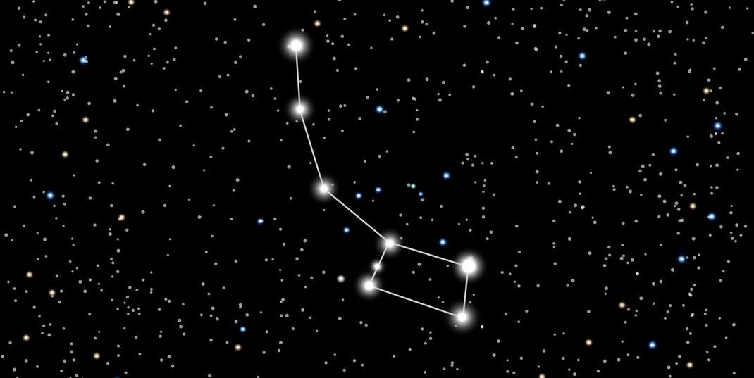 So sieht das Sternbild Kleiner Bär alias ursa minor aus, wenn du nach dem Radiant der Ursiden suchst