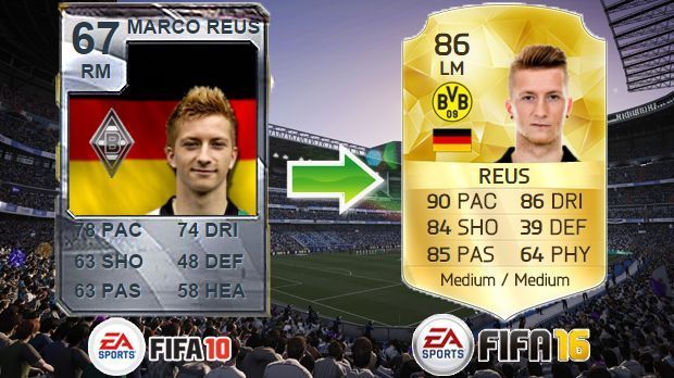 
                <strong>Marco Reus (FIFA 10 - FIFA 16)</strong><br>
                Marco Reus (FIFA 10 - FIFA 16)
              