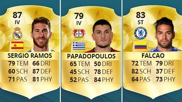
                <strong>Topelf: Das sind die kopfballstärksten Spieler in FIFA 16</strong><br>
                Die kopfballstärksten Kicker in FIFA 16 lassen sich durch zwei Attribute ermitteln. Zum Einen aus der reinen "Kopfballstärke" und zum Anderen aus der "Sprungkraft". ran.de zeigt aus diesen Werten hervorgehend in einem 3-5-2-System die Top-Elf der stärksten Kopfballspieler in FIFA 16.
              