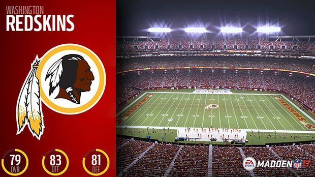 
                <strong>Platz 24: Washington Redskins</strong><br>
                Platz 24: Washington RedskinsGesamt: 79Offense: 83Defense: 81 
              