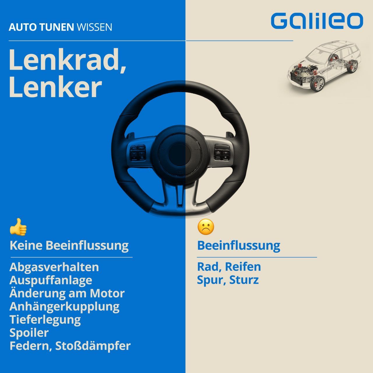 Auto-Tuning: Was ist wirklich erlaubt?