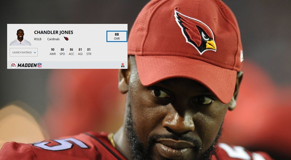 
                <strong>Platz 5: Chandler Jones (Arizona Cardinals) </strong><br>
                Gesamtwertung: 88Awareness: 90Speed: 80Acceleration: 86Agility: 81Strength: 81
              