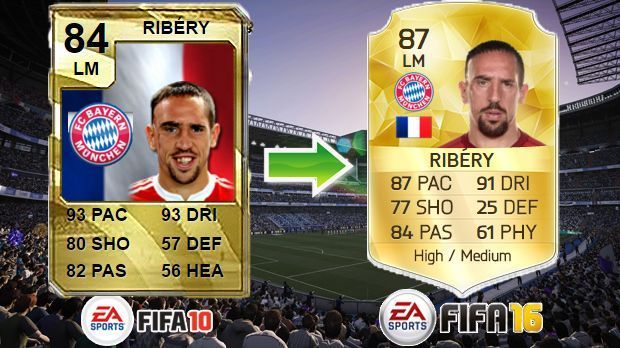 
                <strong>Franck Ribery (FIFA 10 - FIFA 16)</strong><br>
                Franck Ribery (FIFA 10 - FIFA 16)
              
