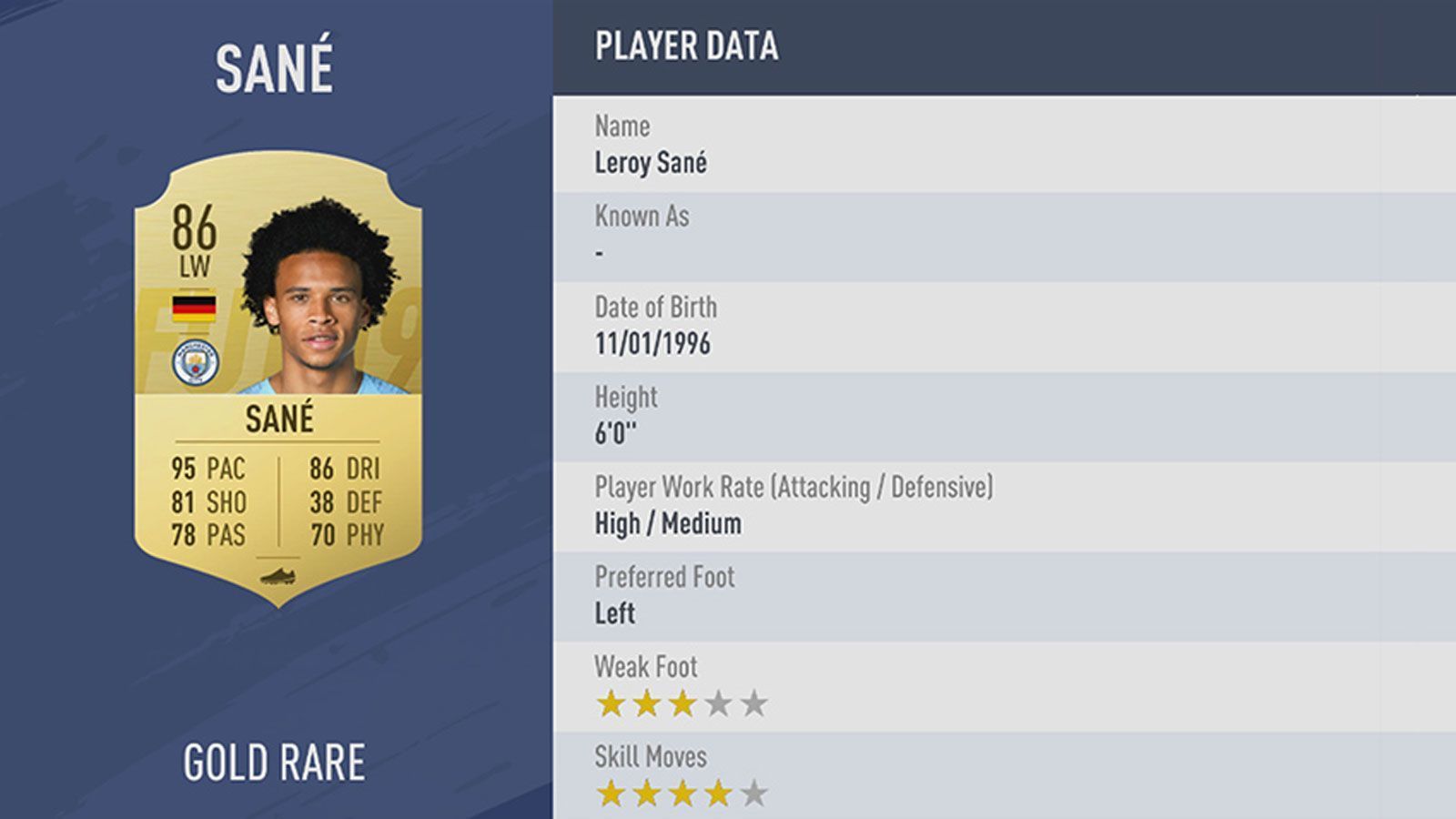 
                <strong>Platz 70: Leroy Sane</strong><br>
                Verein: Manchester CityRating: 86
              