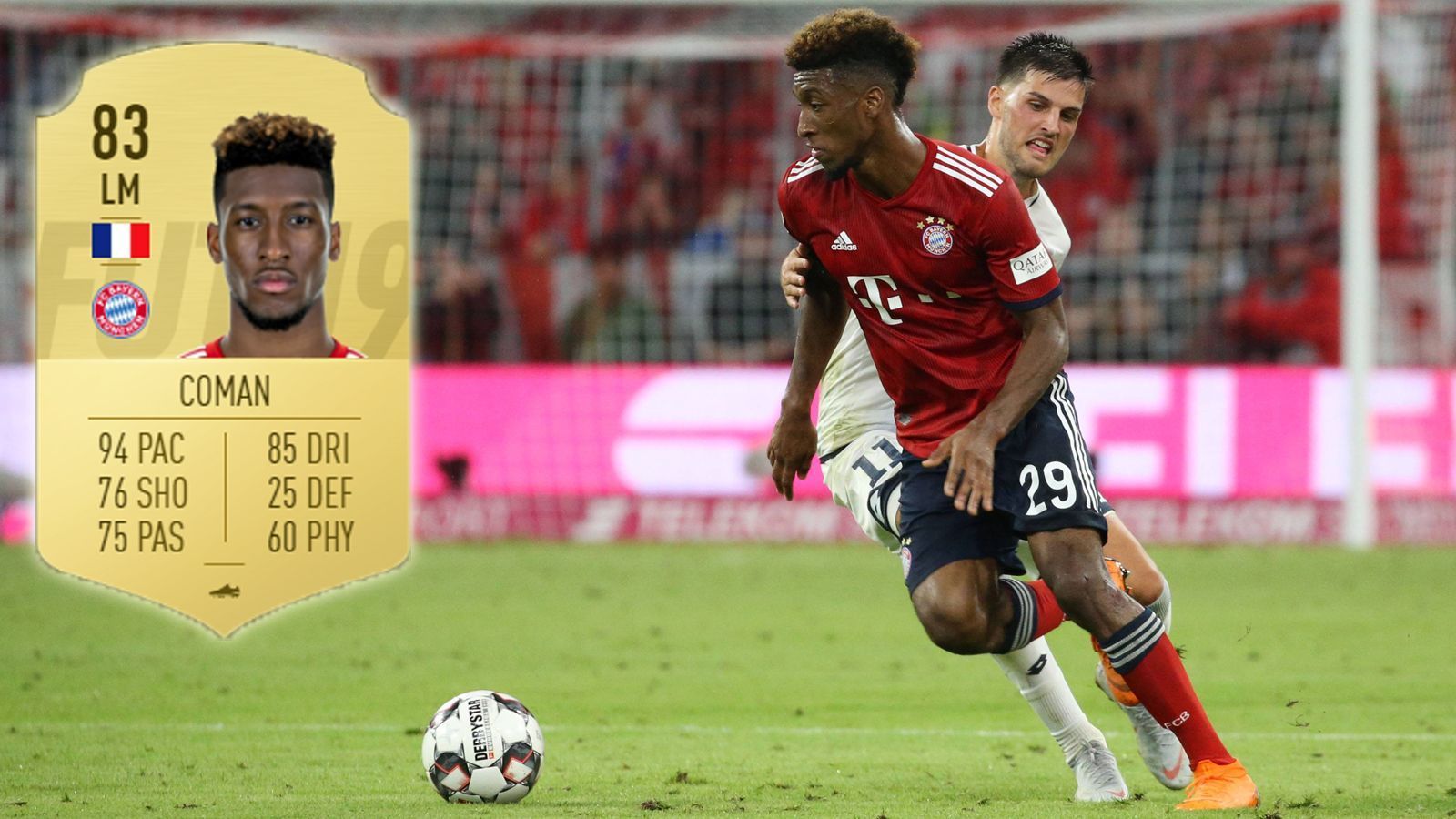 
                <strong>Kingsley Coman</strong><br>
                Verein: FC Bayern MünchenGesamtstärke: 83
              