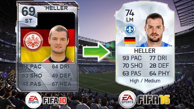 
                <strong>Marcel Heller (FIFA 10 - FIFA 16)</strong><br>
                Marcel Heller (FIFA 10 - FIFA 16)
              