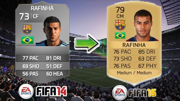 
                <strong>Rafinha (FIFA 14 - FIFA 16)</strong><br>
                Rafinha (FIFA 14 - FIFA 16)
              