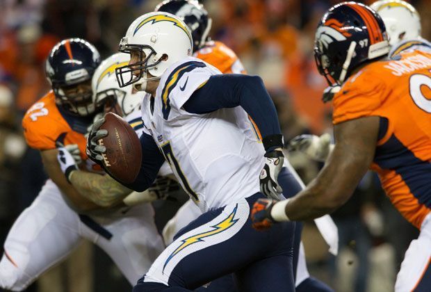 
                <strong>San Diego Chargers,Offense</strong><br>
                Auch San Diego sucht sein Heil im Angriff. Lauf- und Passspiel laufen reibungsfrei und Rivers wird von seiner Offensive-Line bestens beschützt. Ein Schlüssel heißt Ballkontrolle. Schafft es San Diego bei eigenem Ballbesitz viel Zeit von der Uhr zu nehmen, stehen die Sieg-Chancen nicht schlecht
              