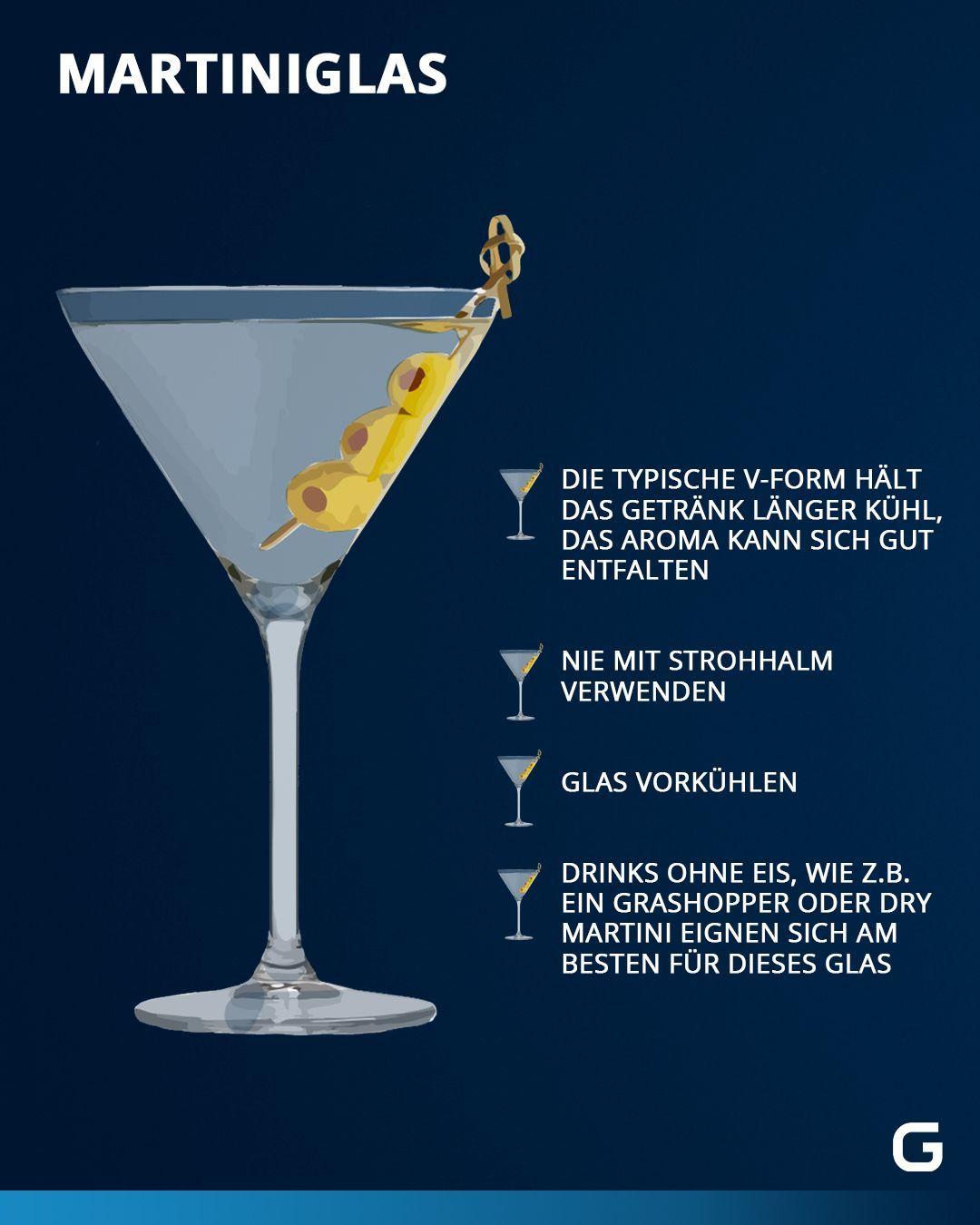 Eine kurze Übersicht über verschiedene Cocktailgläser - Martiniglas