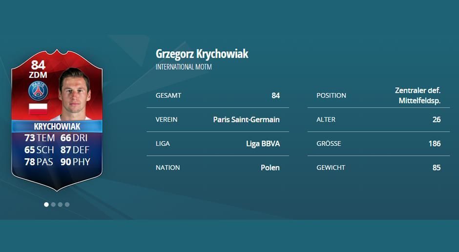 
                <strong>Grzegorz Krychowiak (Polen): Stärke 84</strong><br>
                Grzegorz Krychowiak (Polen): Stärke 84
              