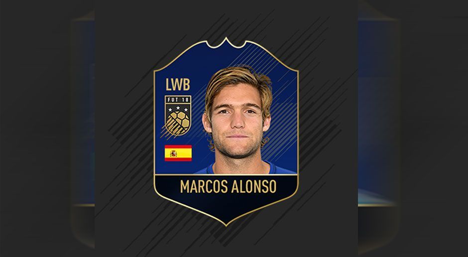 
                <strong>Marco Alonso</strong><br>
                Abwehr: Marco Alonso (FC Chelsea)
              