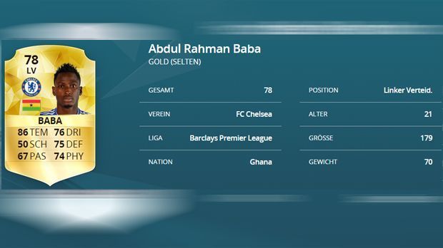 
                <strong>Abdul Rahman Baba (FC Chelsea)</strong><br>
                Abdul Rahman Baba. Vergangene Saison: 68. Diese Saison: 78. Differenz: +10.
              