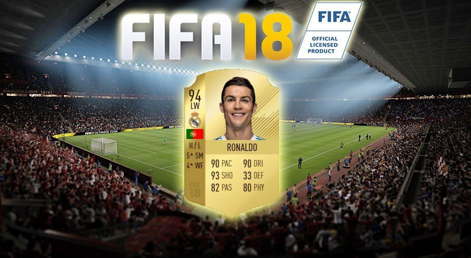 
                <strong>Sturm: Cristiano Ronaldo (Real Madrid)</strong><br>
                Der einzigartige Cristiano Ronaldo darf natürlich auch nicht fehlen. Die Tormaschine von Real Madrid soll für die wichtigen Treffer sorgen. 
              