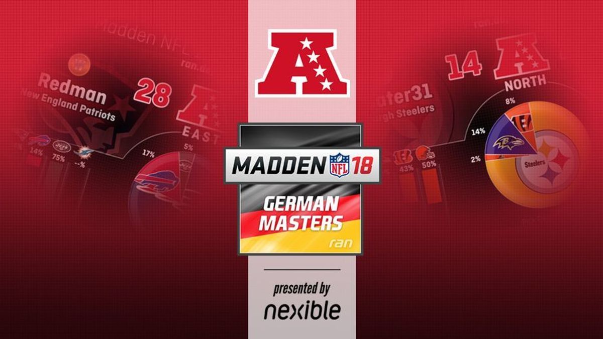 MADDEN NFL 18 German Masters: Alle Statistiken zur AFC