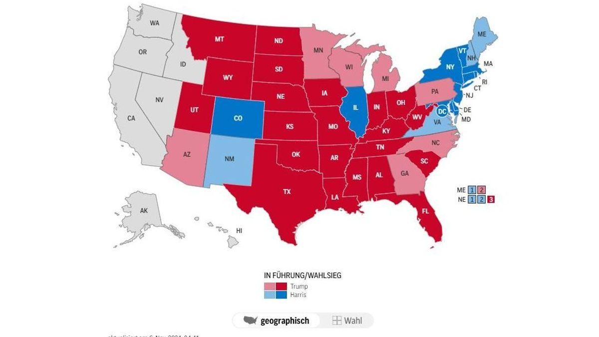 Live-Ergebnisse Trump vs. Harris