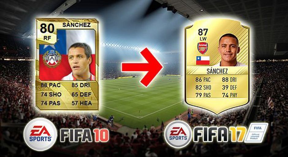 
                <strong>Alexis Sanchez (FIFA 10 - FIFA 17)</strong><br>
                Alexis Sanchez (FIFA 10 - FIFA 17)
              