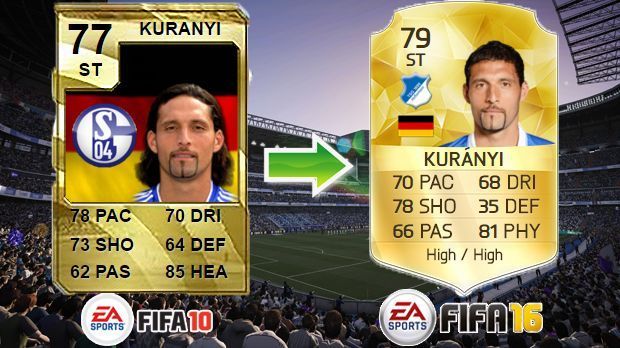 
                <strong>Kevin Kuranyi (FIFA 10 - FIFA-16)</strong><br>
                Kevin Kuranyi (FIFA 10 - FIFA 16)
              