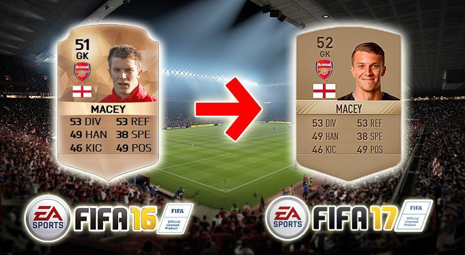 
                <strong>Matt Macey (FIFA 16 - FIFA 17)</strong><br>
                Matt Macey (FIFA 16 - FIFA 17)
              