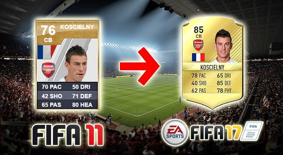 
                <strong>Laurent Koscielny (FIFA 11 - FIFA 17)</strong><br>
                Laurent Koscielny (FIFA 11 - FIFA 17)
              