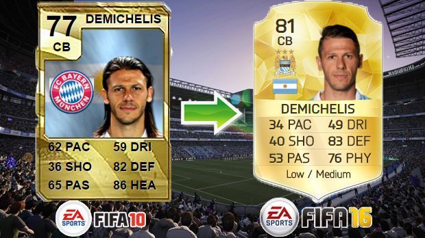 
                <strong>Martin Demichelis (FIFA 10 - FIFA 16)</strong><br>
                Martin Demichelis (FIFA 10 - FIFA 16)
              