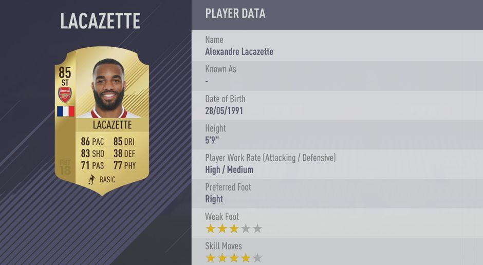 
                <strong>Platz 27: Alexandre Lacazette </strong><br>
                Platz 27: Alexandre Lacazette - Gesamt-Stärke: 
              