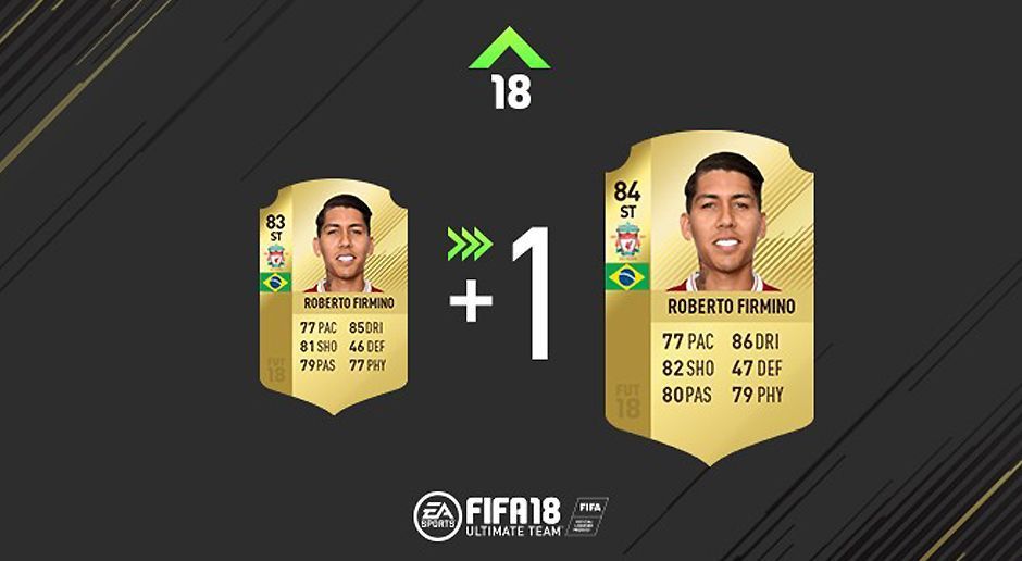 
                <strong>Roberto Firmino - Liverpool </strong><br>
                83 → 84
              