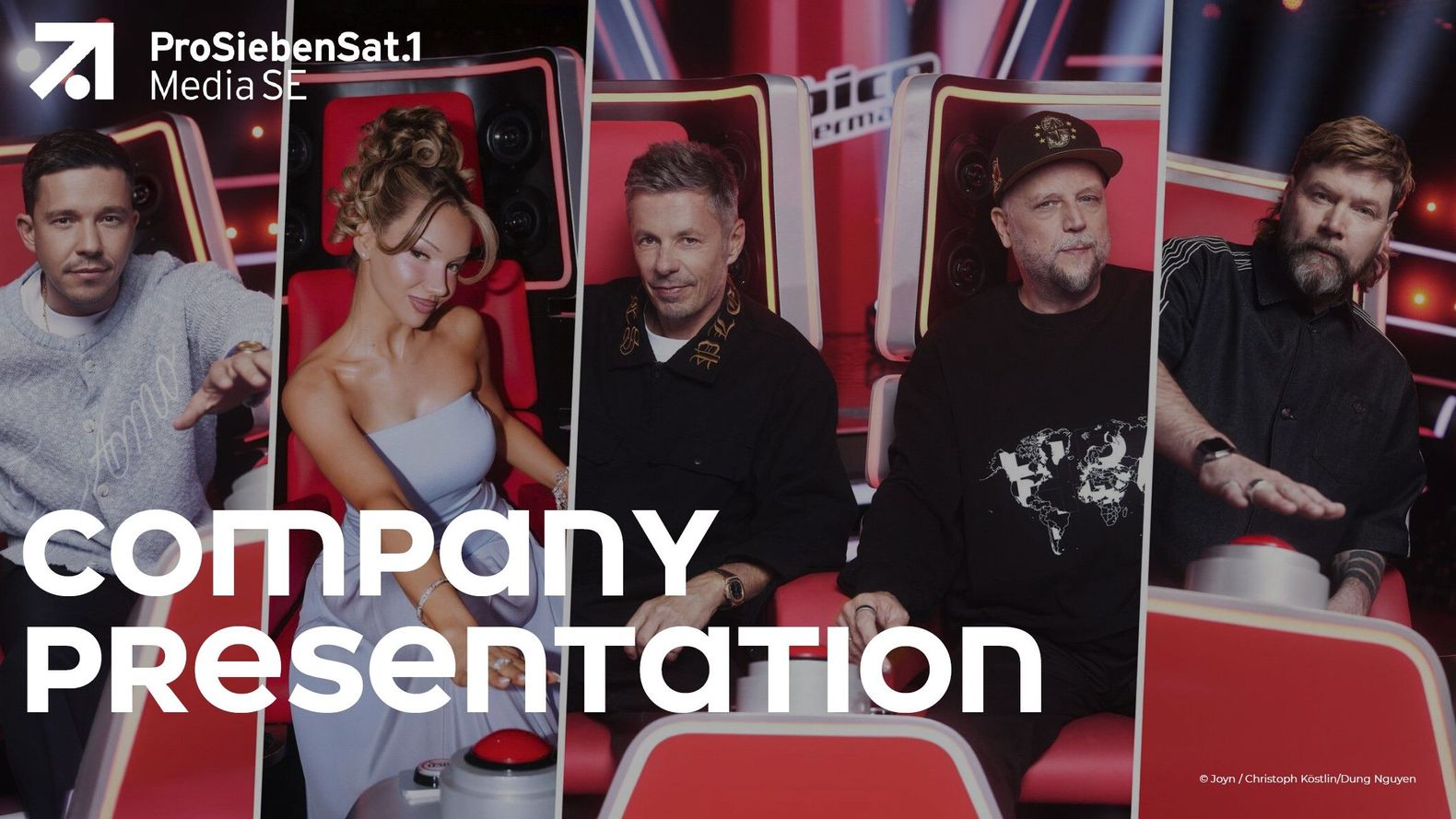 Titelblatt Company Presentation Nov. 2025