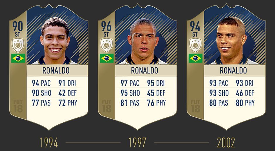 
                <strong>Ronaldo</strong><br>
                Das sich auch die Frisuren der Ikonen ändern, sieht man bei Ronaldo. Der 94er-Variante des Brasilianers zeigt beispielsweise seine sehr gewöhnungsbedürftige, wenn auch mittlerweile schon legendäre Haarpracht.
              