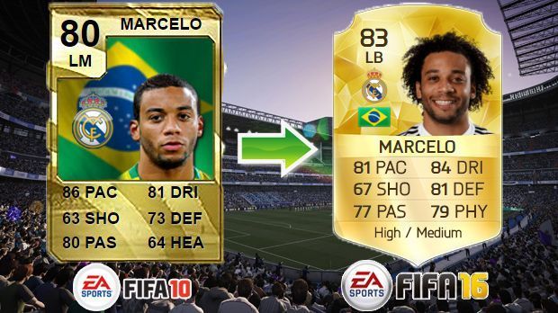 
                <strong>Marcelo (FIFA 10) - Marcelo (FIFA 16)</strong><br>
                Marcelo (FIFA 10) - Marcelo (FIFA 16)
              