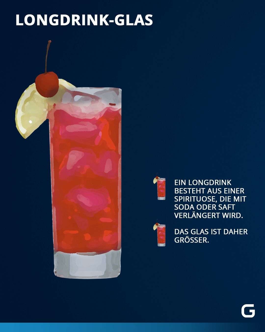 Eine kurze Übersicht über verschiedene Cocktailgläser - Longdrink-Glas