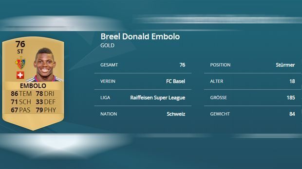 
                <strong>Breel Embolo (FC Basel)</strong><br>
                Breel Embolo. Vergangene Saison: 66. Diese Saison: 76. Differenz: +10.
              