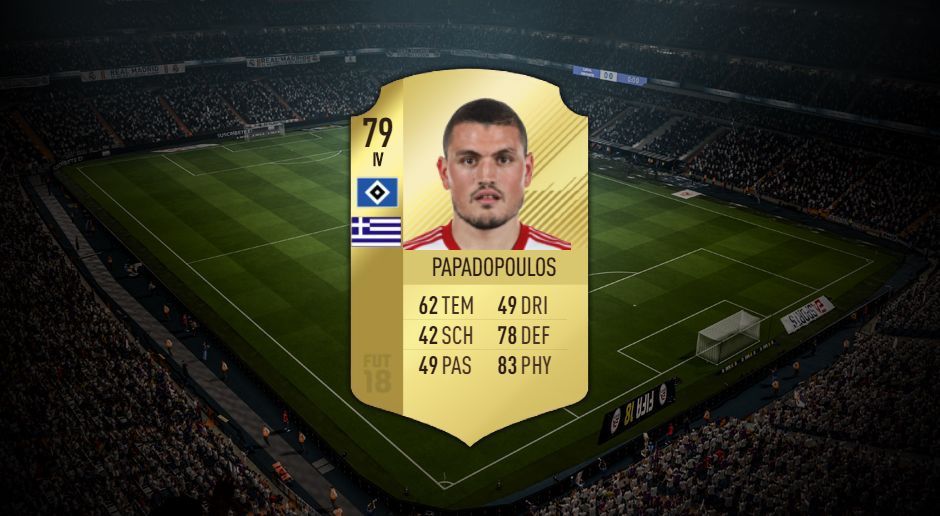 
                <strong>Platz 9: Kyriakos Papadopoulos (Hamburger SV)</strong><br>
                Sprungwert: 91Kopfballpräzision: 90
              