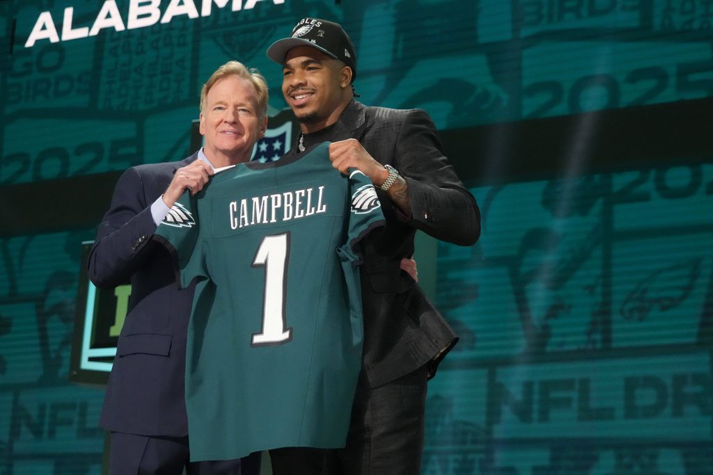 NFL Draft: Team-by-Team Analysis