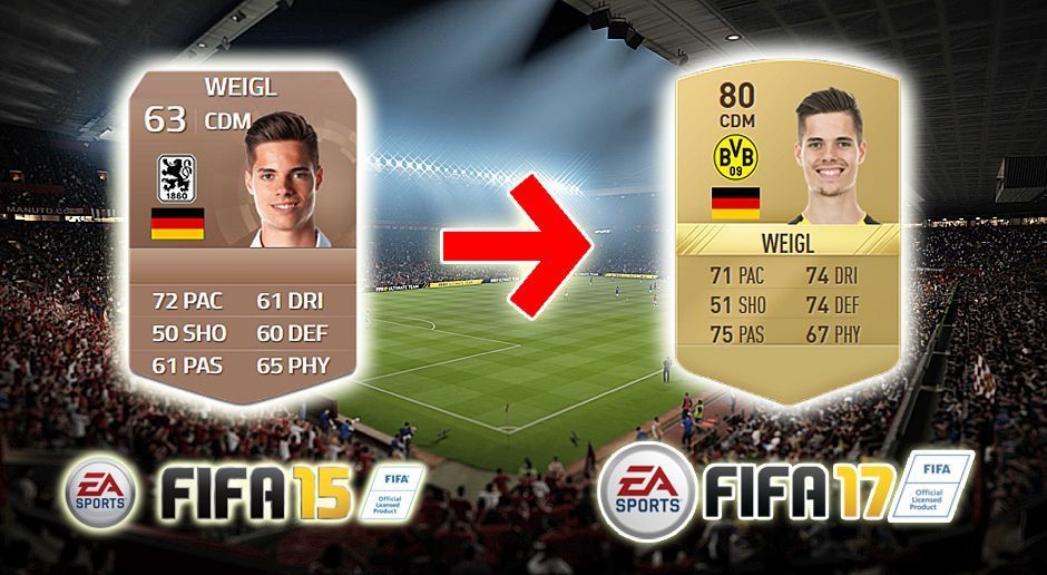 
                <strong>Julian Weigl (FIFA 15 - FIFA 17)</strong><br>
                Julian Weigl (FIFA 15 - FIFA 17)
              