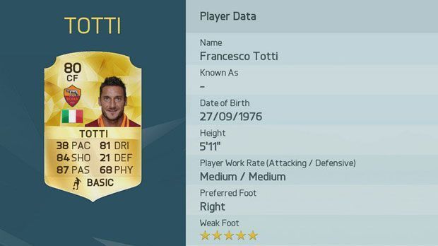 
                <strong>Francesco Totti (AS Rom)</strong><br>
                Platz 9: Francesco Totti (AS Rom)
              