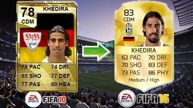 
                <strong>Sami Khedira (FIFA 10 - FIFA 16)</strong><br>
                Sami Khedira (FIFA 10 - FIFA 16)
              
