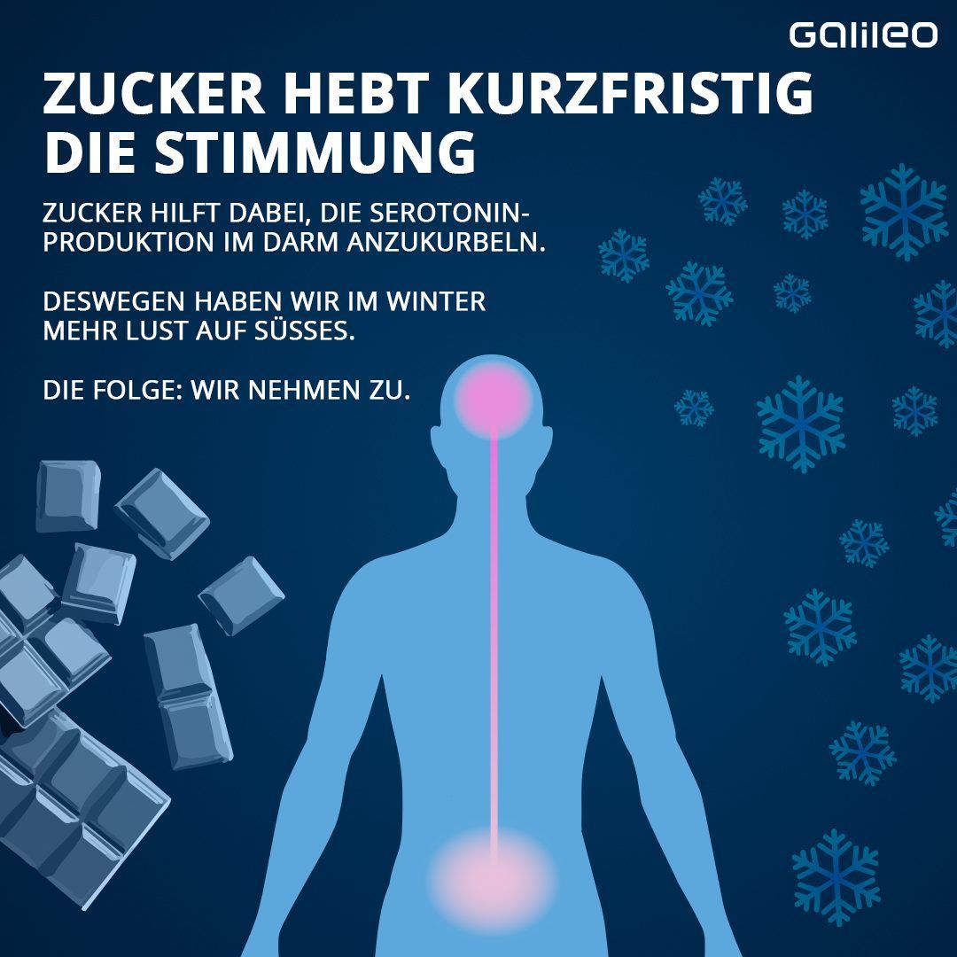 Niedergeschlagen und antriebslos: Was tun bei einer Winterdepression?