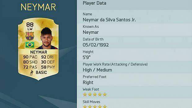 
                <strong>Neymar</strong><br>
                Spielerwert: 88 (+1) - Neymar. Vorheriger Gesamtwert: 87.
              