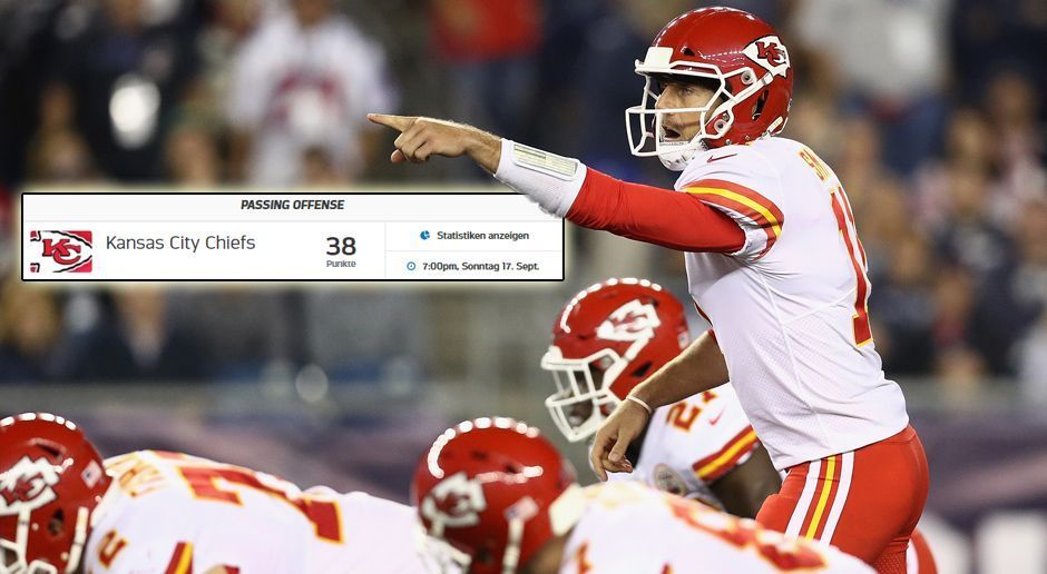 
                <strong>Passing Offense: Kansas City Chiefs</strong><br>
                Passing Yards: 368 (14 Punkte)Passing Touchdowns: 4 (24 Punkte)Fumbles: Gesamtpunktzahl: 38
              