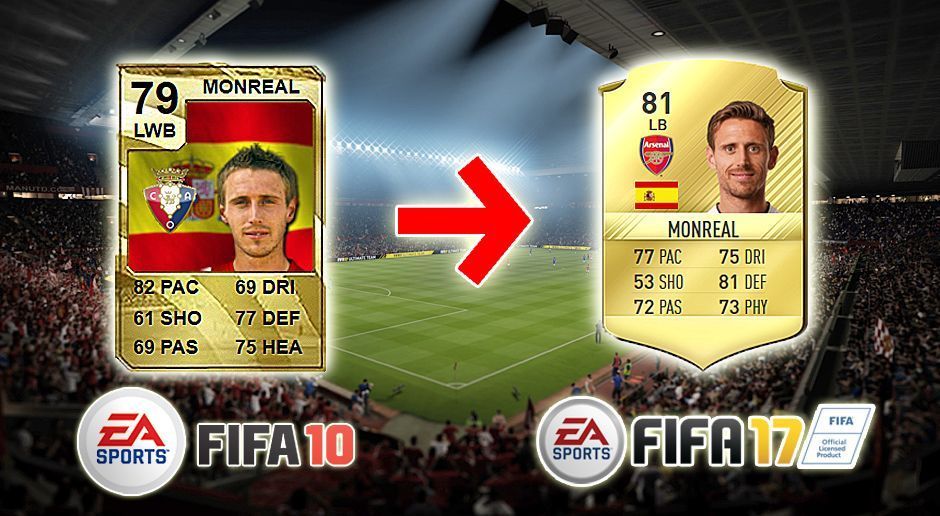 
                <strong>Nacho Monreal (FIFA 10 - FIFA 17)</strong><br>
                Nacho Monreal (FIFA 10 - FIFA 17)
              