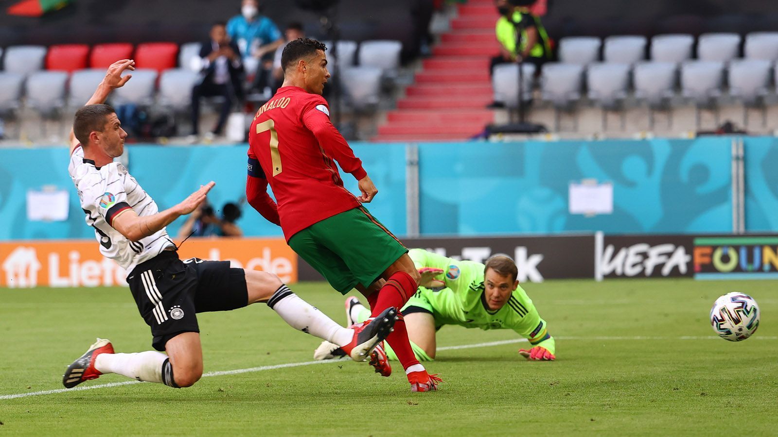 
                <strong>EM 2021 - Vorrunde</strong><br>
                Immerhin. Im fünften Anlauf hat es für Ronaldo gegen Deutschland zumindest mit einem Torerfolg geklappt. In der 15. Minute erwischten die Portugiesen die DFB-Elf nach einer Ecke eiskalt. CR7 hat es endlich geschafft...
              