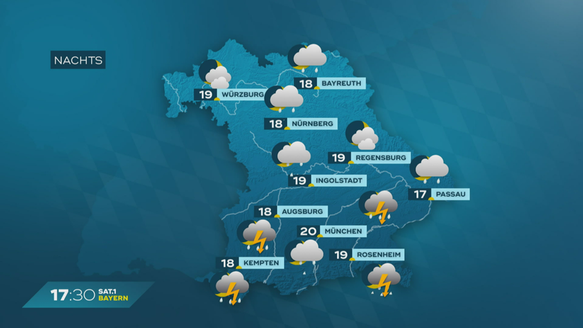 Das Bayern-Wetter vom 31.07.2024: Sommer im Freistaat