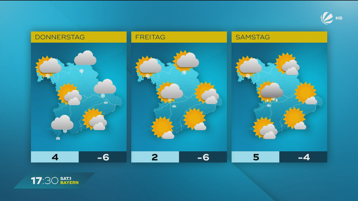 Das Bayern-Wetter am 19.11.2024: Wintergruß im Freistaat