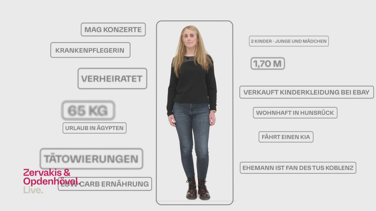 Datendoppelgänger - Welche Spuren hinterlassen wir im Netz?