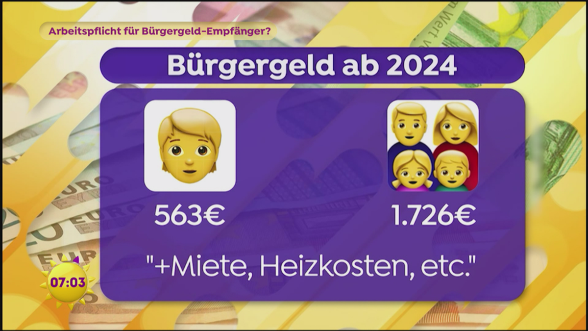 Klartextbox zum Thema Bürgergeld