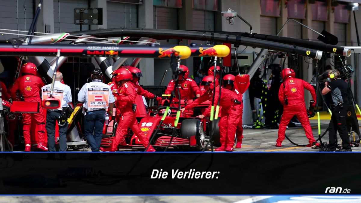 F1 Gewinner Verlierer